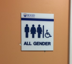 all gender bathroom sign